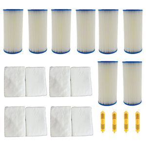 Annual Maintenance Package (Vero & Siberian Pro)