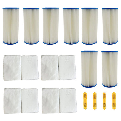 Annual Maintenance Package (Vero & Siberian Pro)