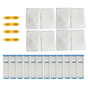 Annual Maintenance Package (Standard Siberian, Cold Stoic 2.0 & Classic Stoic)